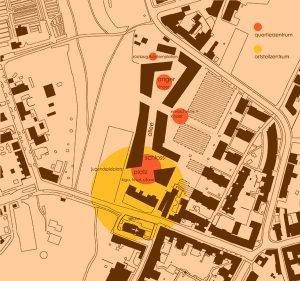 architektur-lebensraum-planung-diagramm LP 2000 zentren